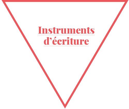 instruments d'écriture